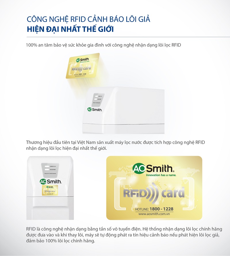 Máy Lọc Nước A. O. Smith R400S 12 9. Công nghệ nhận dạng lõi lọc chính hãng RFID