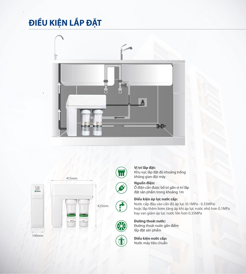 Máy Lọc Nước A. O. Smith R400S 11 8. Điều kiện lắp đặt