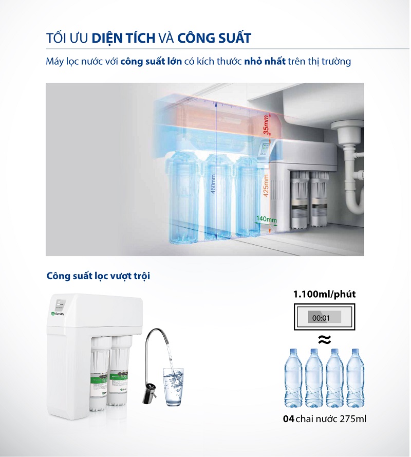 Máy Lọc Nước A. O. Smith R400S 8 7. Máy lọc vước AOSmith R400S thiết kế không bình chứa