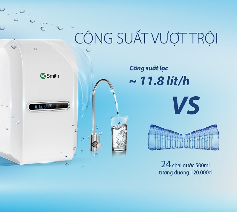 6. Máy Lọc Nước AO Smith AR75AS1E Công suất vượt trội