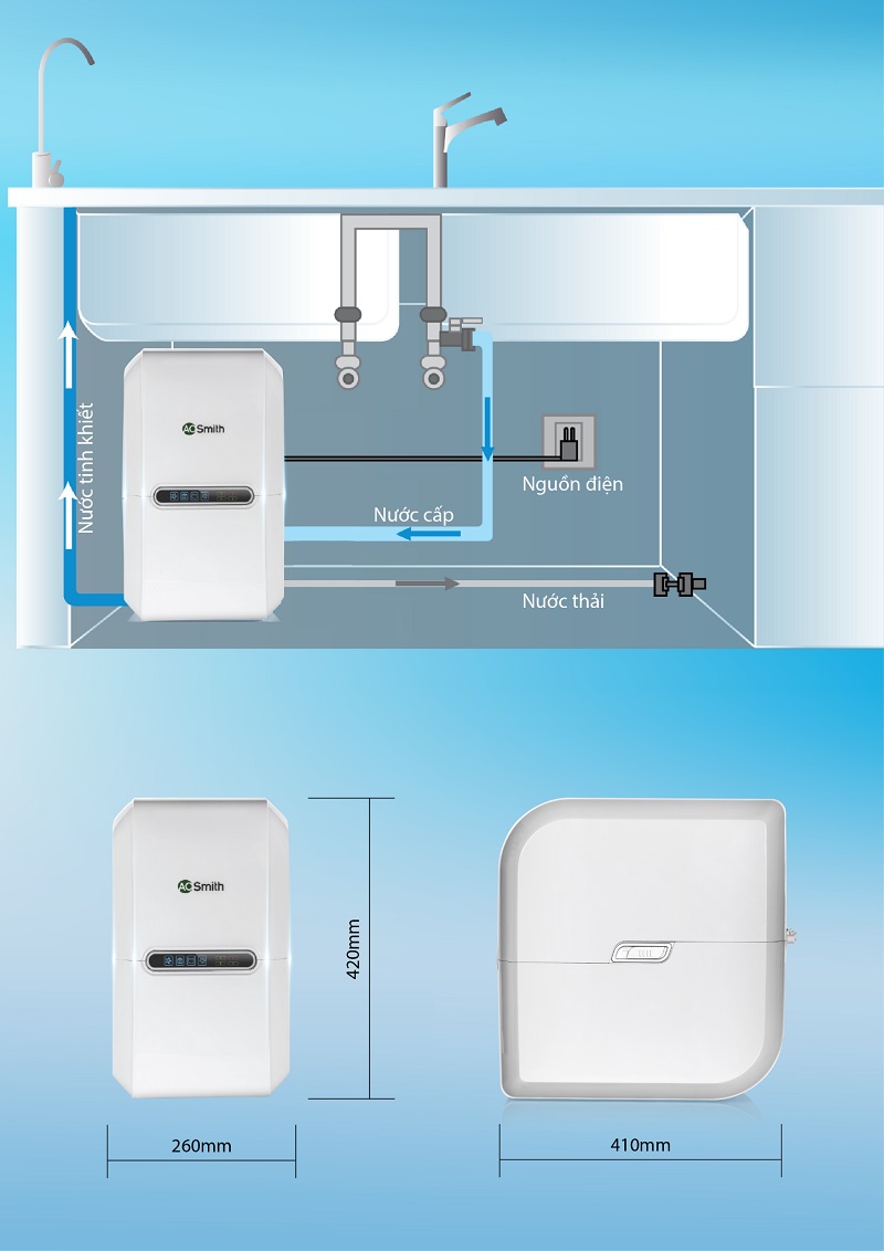 9. Hình ảnh minh họa lắp đặt Máy Lọc Nước AO Smith AR75-A-S-1E