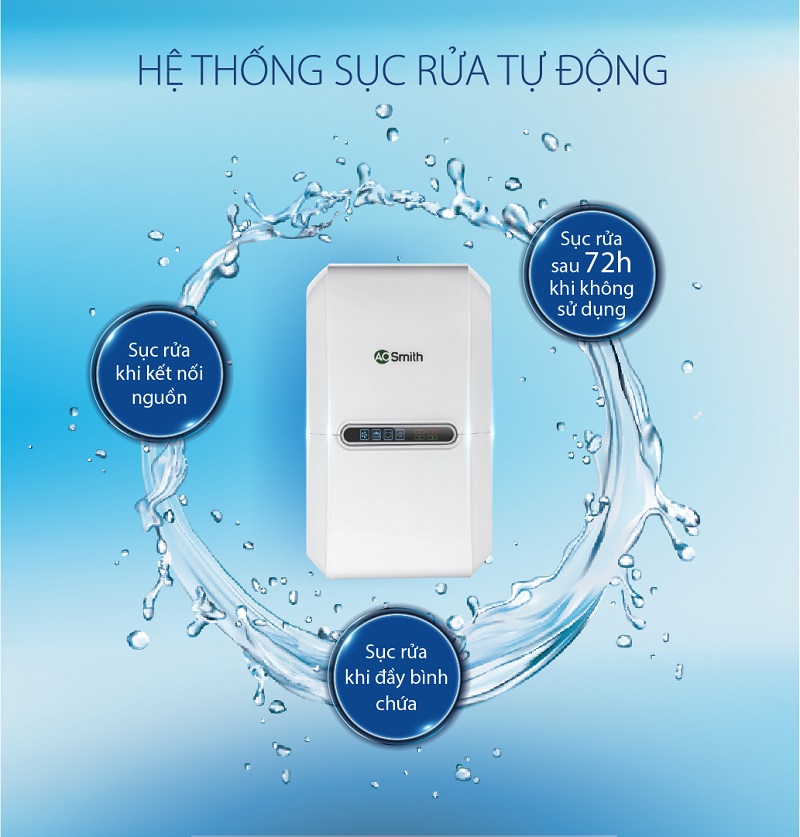 5. Máy Lọc Nước AO Smith AR75-A-S-1E tự động sục rửa lõi lọc