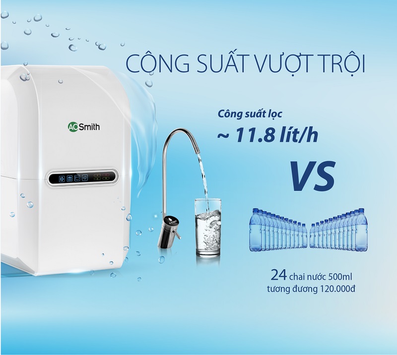 6. Máy lọc nước Ao Smith AR75-A-S-2 vòi nước điện tử