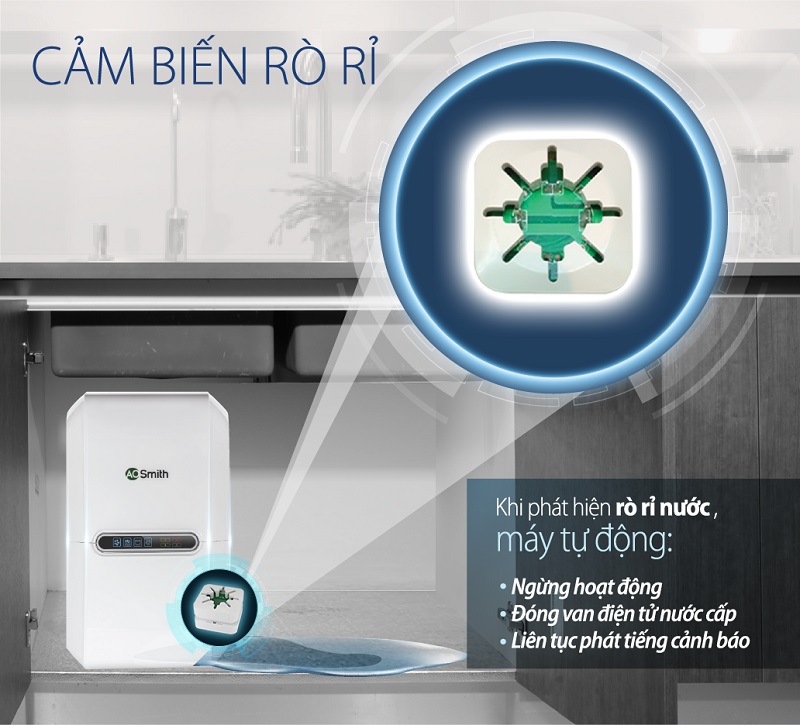 4. Hệ thống kiểm giám sát điện tử iRO-EMS