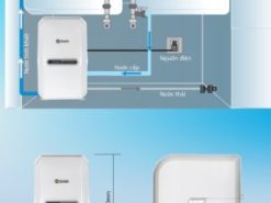 8. Điều kiện lắp đặt Máy lọc nước Ao Smith AR75-A-S-2