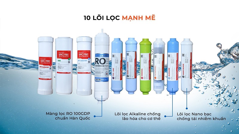 Máy Lọc Nước Karofi Livotec 512 4 may loc nuoc karofi livotec 512 1