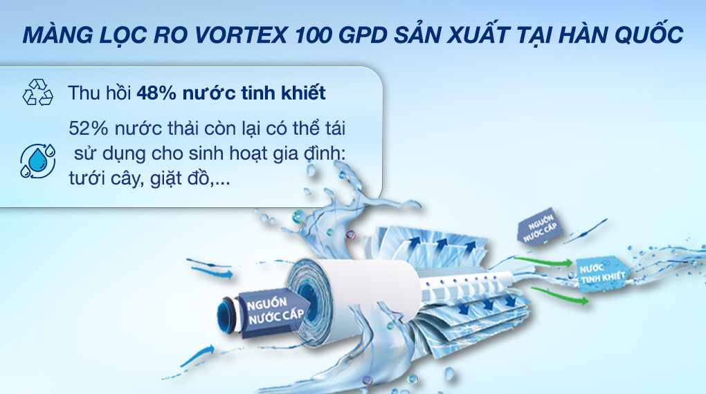 Máy lọc nước RO Kangaroo KG116I 10 lõi - Tỷ lệ lọc thải Máy lọc nước RO Kangaroo KG116I 10 lõi - Tỷ lệ lọc thải