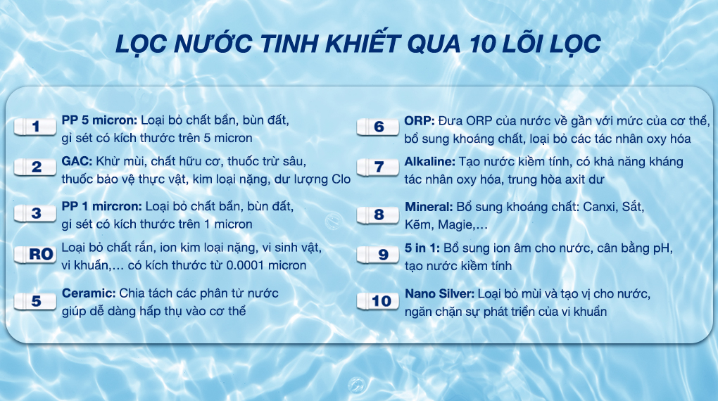 Máy lọc nước RO nóng nguội lạnh Kangaroo KG10A17 10 lõi - Lõi lọc Máy lọc nước RO nóng nguội lạnh Kangaroo KG10A17 10 lõi - Lõi lọc