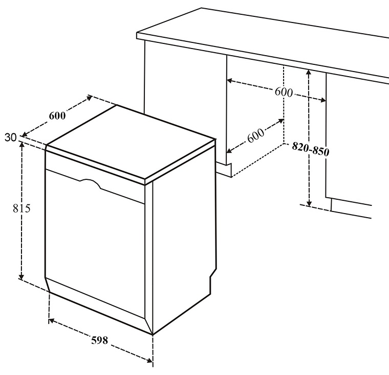 Máy rửa bát Bauer SBW40EU15F (15 bộ) 10 7. Lắp đặt dễ dàng tiện lợi của máy rửa bát Bauer SBW40EU15F.