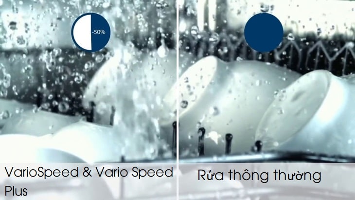 Máy rửa bát 8 bộ Eurosun SKS60E08EU 9 4. Khử mùi, diệt khuẩn với hệ thống VarioSpeed tiện lợi