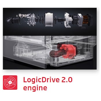 Máy rửa bát độc lập 15 bộ Fagor 3LVF-63S 8 Fagor 3LVF-63S sử dụng động cơ không chổi than, hoạt động êm ái mạnh mẽ