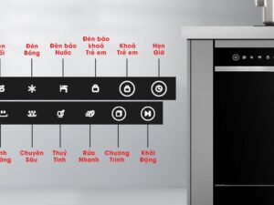 4. Dẫn đầu về công nghệ với màn hình cảm ứng thông minh