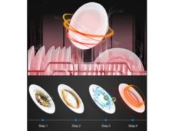 Đặc điểm nổi bật của máy rửa chén âm tủ Fujishan FJVN12-S06TF