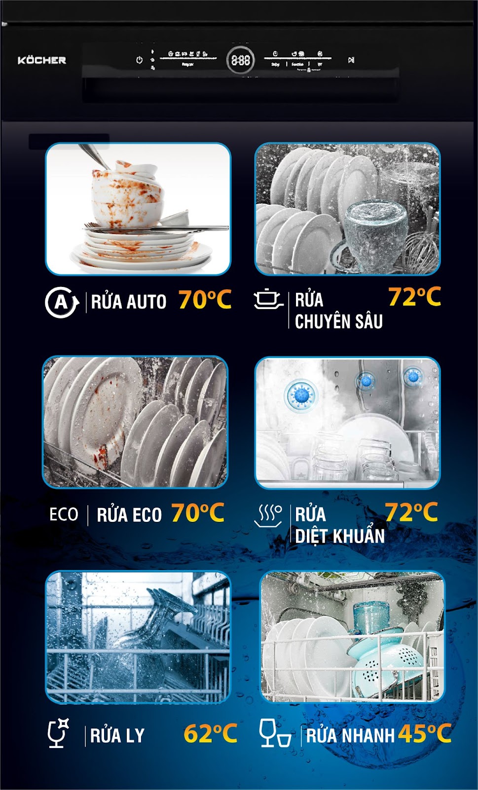 may rua bat kocher kdeu 8828bl 2 1