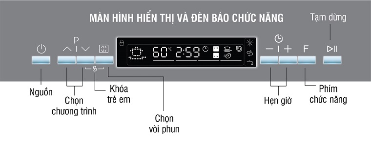 4. Máy rửa bát Kocher KDEU-8835 SEMI được trang bị với 8 chương trình rửa khác nhau.