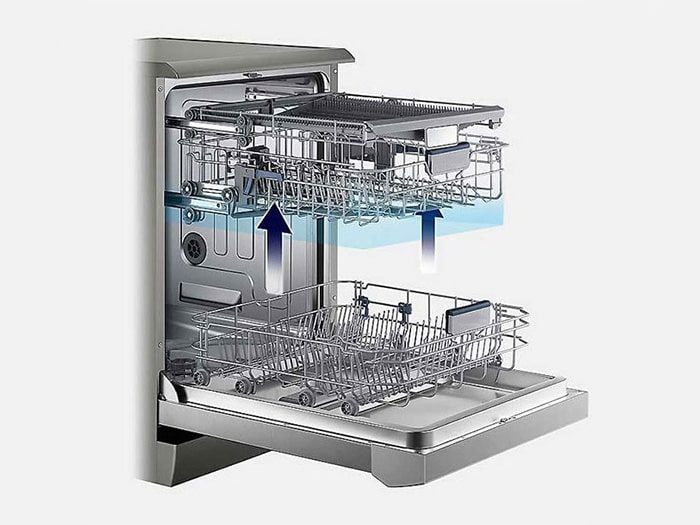 Máy rửa bát độc lập 15 bộ TEXGIO TGF3815S 6 3. Đa dạng chương trình rửa