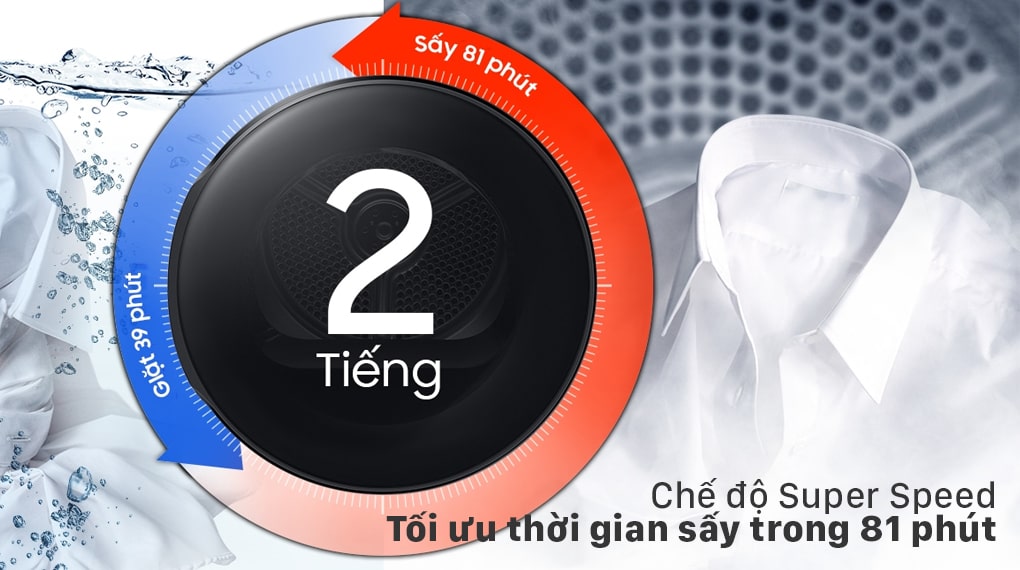 Sấy khô trong 81 phút với chế độ Super Speed