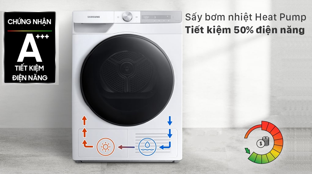 Có chế độ sấy bơm nhiệt Heat Pump tiết kiệm 50% điện năng