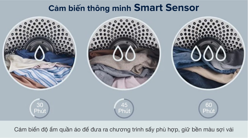 Máy sấy thông hơi Electrolux 8 kg EDS854J3WB 9 Công nghệ sấy của máy sấy thông hơi Electrolux EDS854J3WB