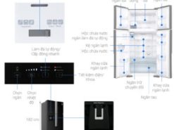 Tủ lạnh Hitachi Inverter 540 lít R-FW690PGV7X GBK