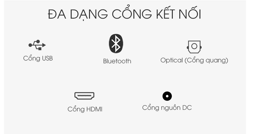 Hỗ trợ đa dạng các cổng kết nối