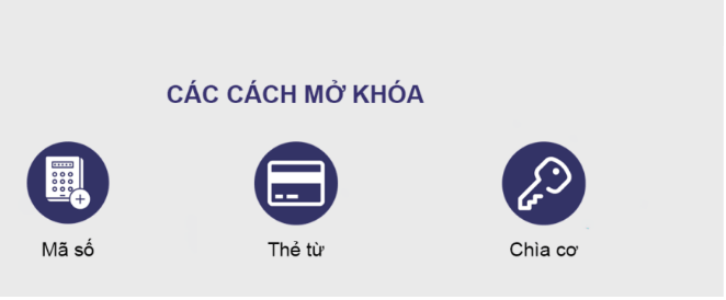 KHÓA CỬA ĐIỆN TỬ SAMSUNG SHS-H635FMS/EN