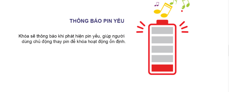 KHÓA CỬA ĐIỆN TỬ SAMSUNG SHS-H635FMS/EN