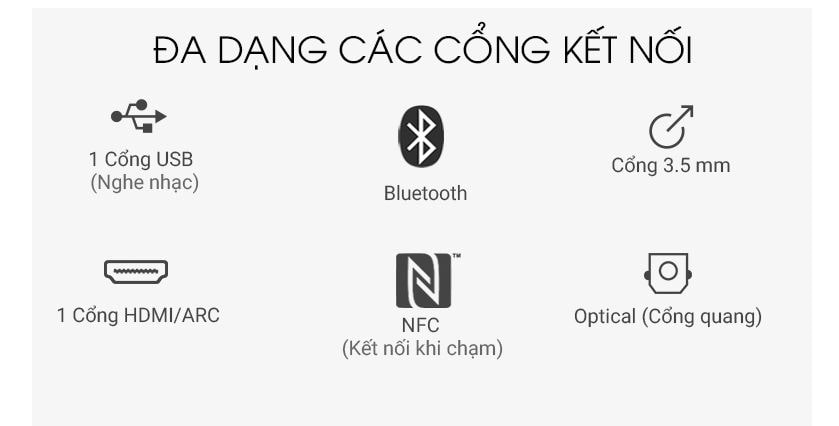 Loa hỗ trợ nhiều kết nối thông dụng: HDMI, Optical, Jack âm thanh 3.5 mm,...