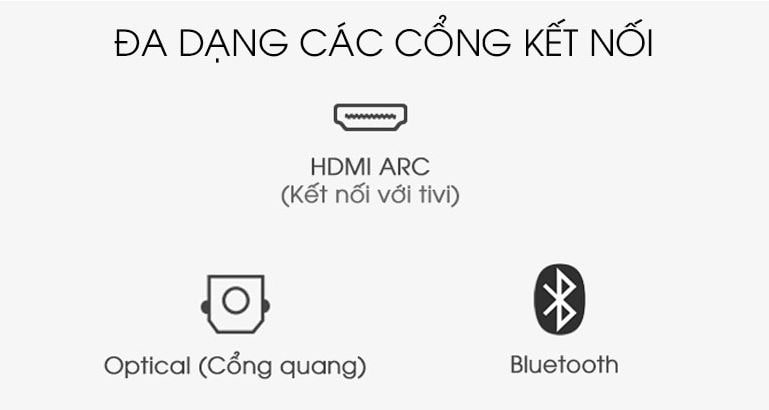 Điều khiển, kết nối đa dạng, tiện dụng