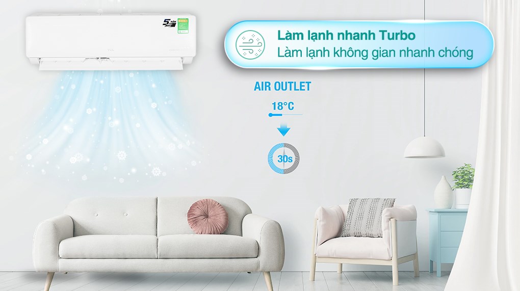 Máy lạnh TCL Inverter 2.5 HP TAC-24CSD/XAB1I 10 Máy lạnh TCL Inverter 2.5 HP TAC-24CSD/XAB1I