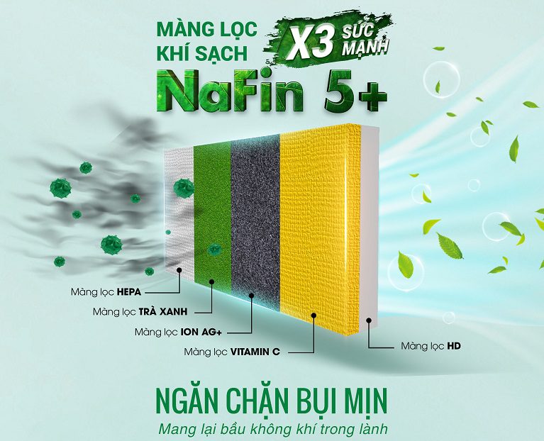 Điều hòa cây Nagakawa 50000BTU NP-C50R2H21 10 Hệ thống lọc không khí bằng công nghệ Nano