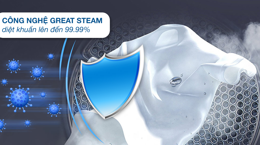 Công nghệ Great Steam diệt khuẩn đến 99,99%