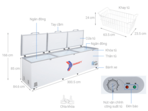 Hình ảnh tổng quát tủ đông Sanaky 1143,5 lít VH-1399HY3