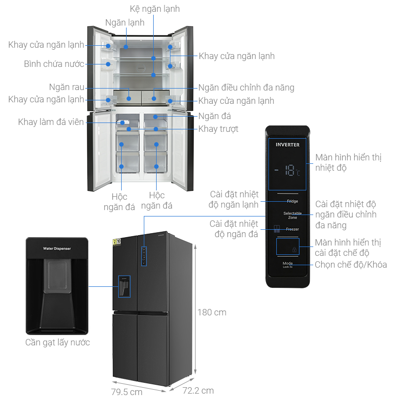Tủ lạnh Hitachi Inverter 464 lít Multi Door HR4N7520DSWDXVN 6 Tủ lạnh Hitachi Inverter 464 lít Multi Door HR4N7520DSWDXVN