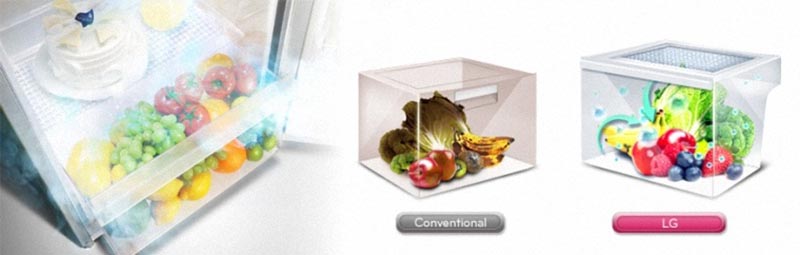 Ngăn cân bằng độ ẩm trên tủ lạnh Ngăn cân bằng độ ẩm trên tủ lạnh