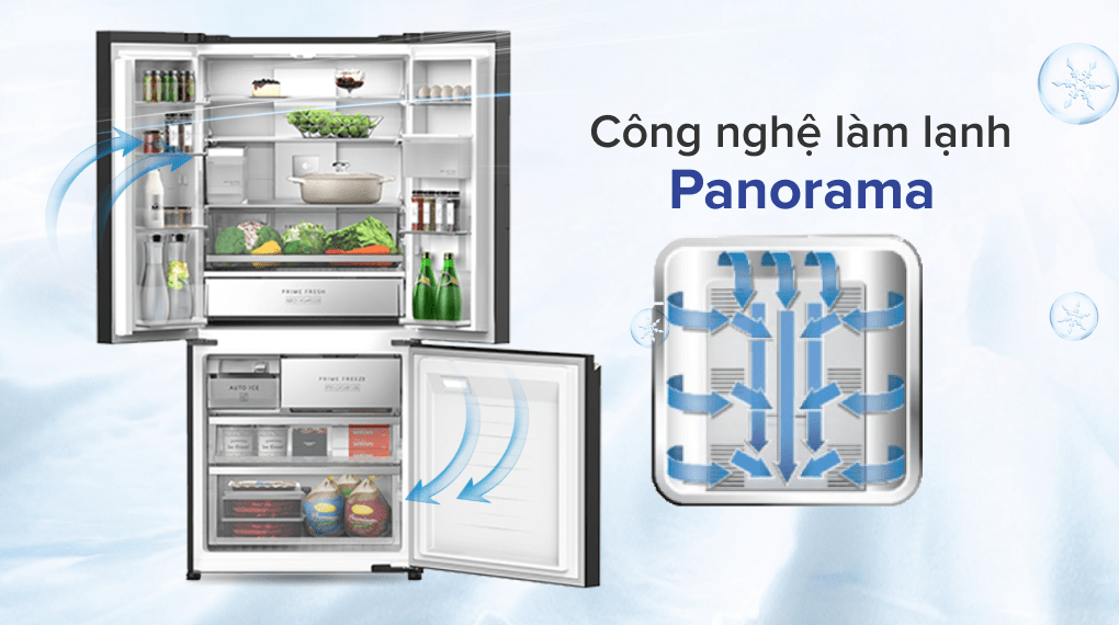 Công nghệ làm lạnh cực nhanh.