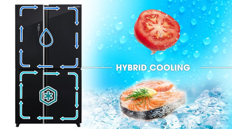 Làm lạnh nhanh chóng với hệ thống làm lạnh kép Hybrid Cooling