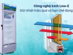 4. Công nghệ kính Low-E giúp giữ nhiệt và phản xạ nhiệt hiệu quả