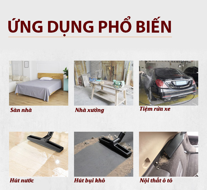 Ứng dụng