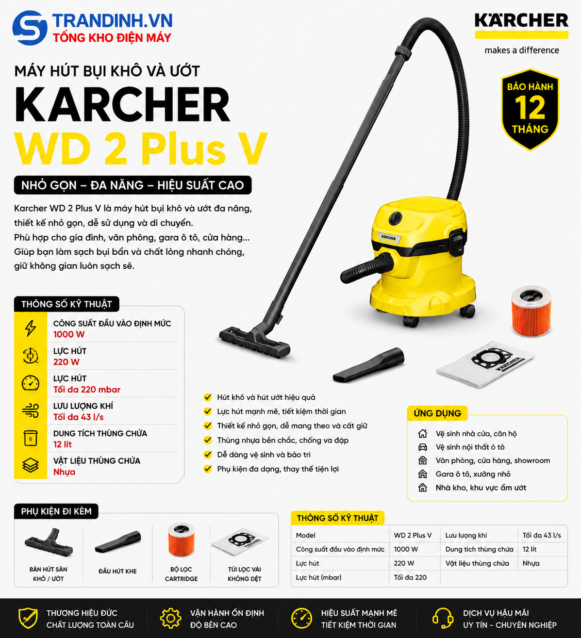 Máy hút bụi khô và ướt WD 2 Plus V