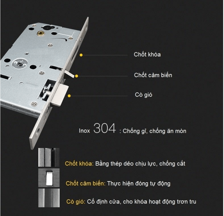 KHÓA THẺ TỪ YALE 3109