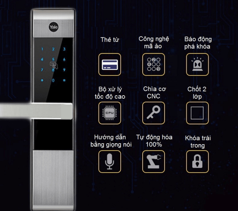 KHÓA THẺ TỪ YALE 3109
