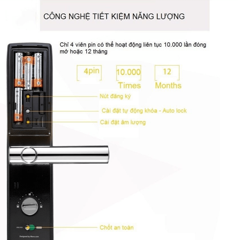 Khoá điện tử Yale YMF 40-APAC 11 Công nghệ tiết kiệm năng lượng