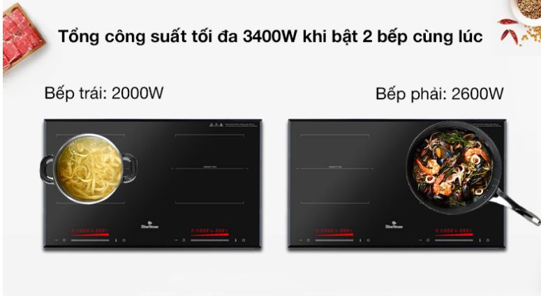 Bluestone ICB-6917