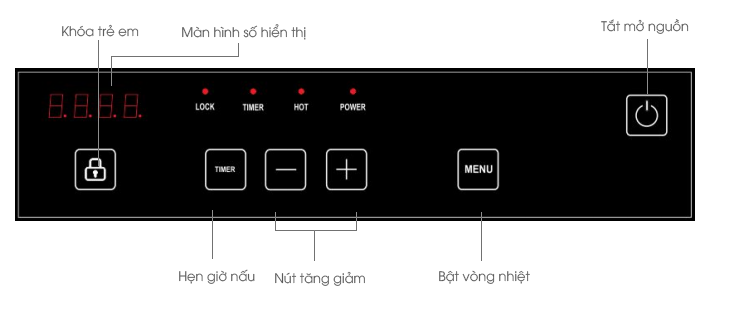 Bếp Từ Chefs EH-DIH2000A 7 Bảng điều khiển cảm ứng siêu mượt