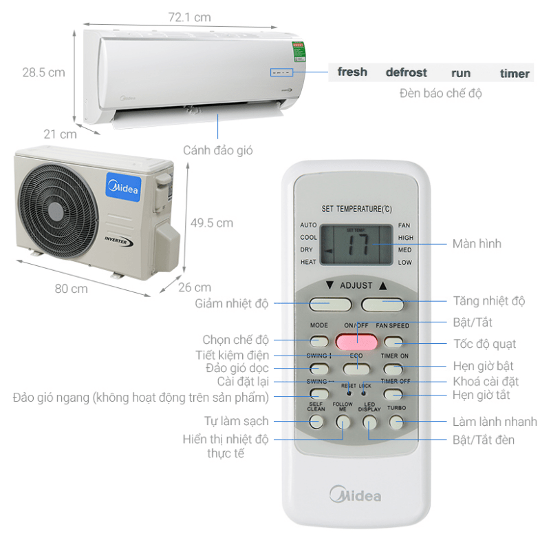 1. Phác hoạ tổng quan điều hoà Midea 9500 BTU MSAFA-10CRDN8