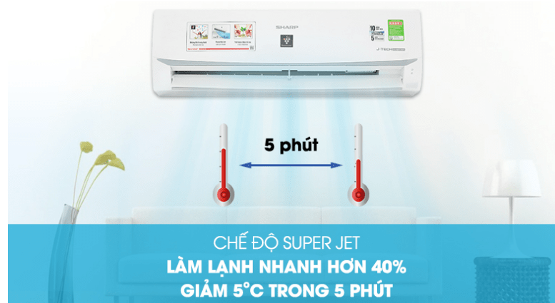 3. Máy lạnh Sharp AH XP13WMW làm lạnh nhanh hơn 40% với chế độ Super Jet