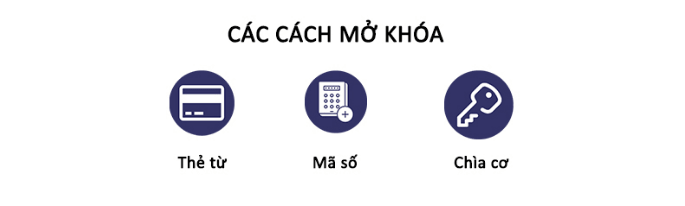 KHÓA CỬA ĐIỆN TỬ EPIC 809L LB 2 Chức năng cơ bản khóa thông minh
