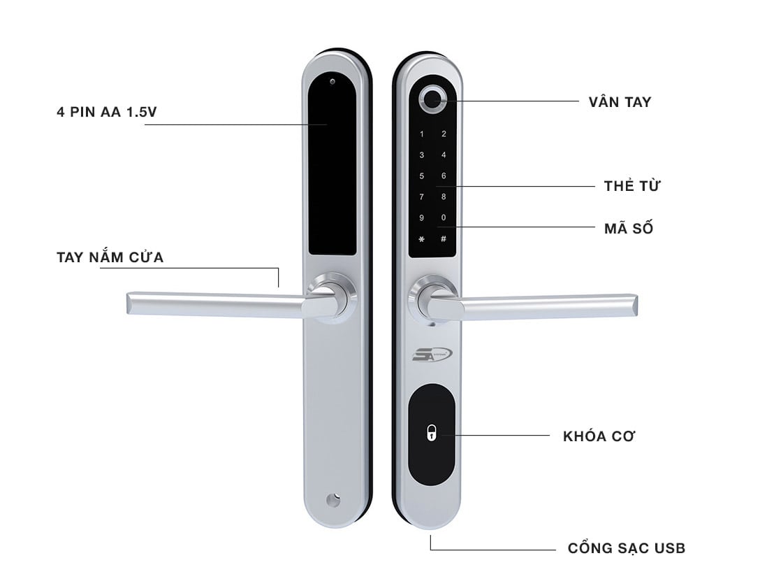 Khoá cửa vân tay 5asystem 5A SBS3000 PRO 7 3. Mở khoá đa dạng với 4 chức năng thuận tiện người dùng