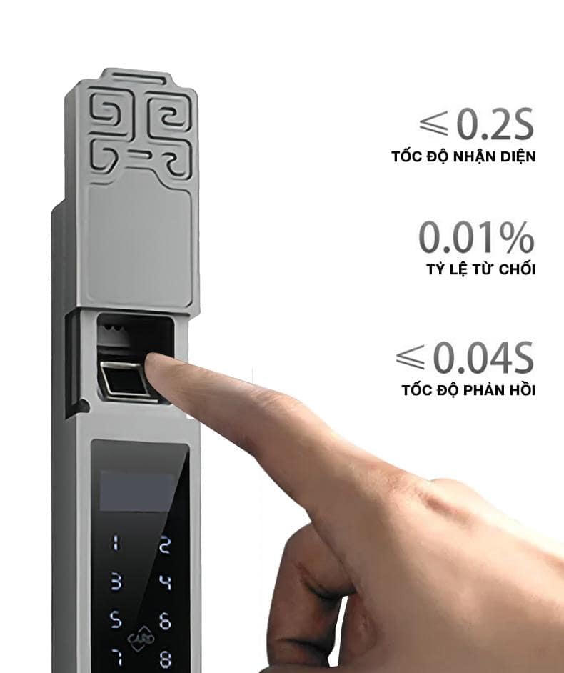 1. Các tính năng nổi bật trên khoá cửa 5A SBS6000 Dual Plus